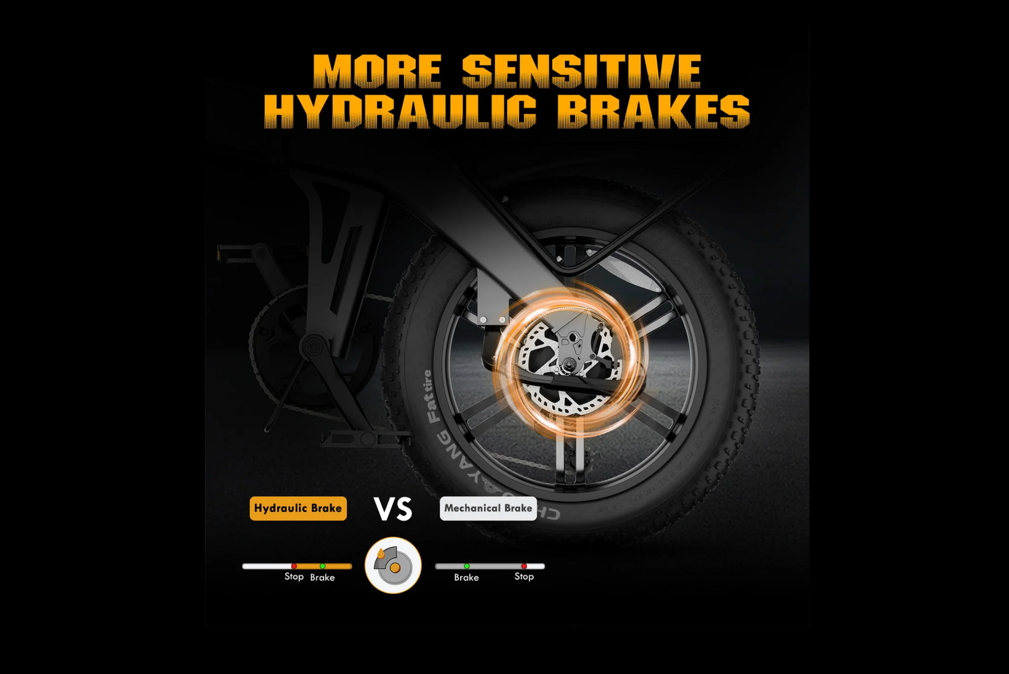 Hydraulic Brakes